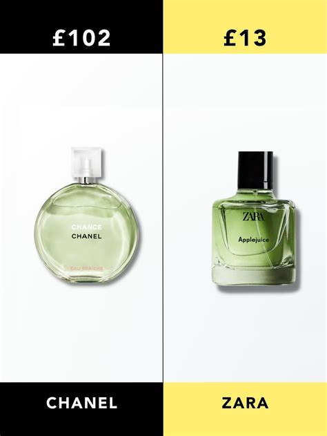 zara dupe for chanel chance